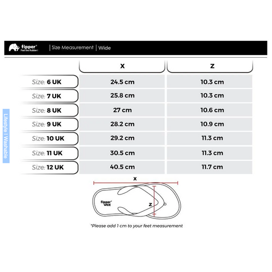 Fipper Wide Rubber for Unisex in Black / Grey Light / Turquoise